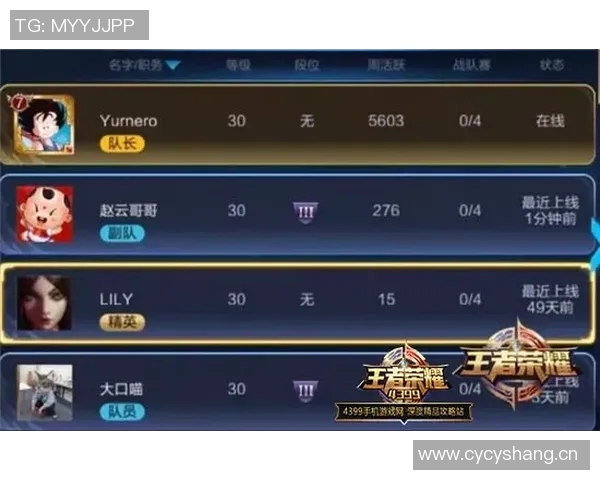 王者荣耀热点分析：深入探讨TES战队的进攻策略与战术布局